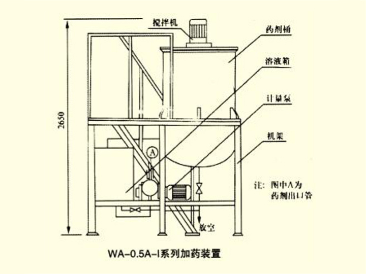 WA�ͼ�ҩװ��